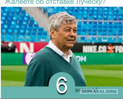 Футбол. Чемпионат России. Межсезонье