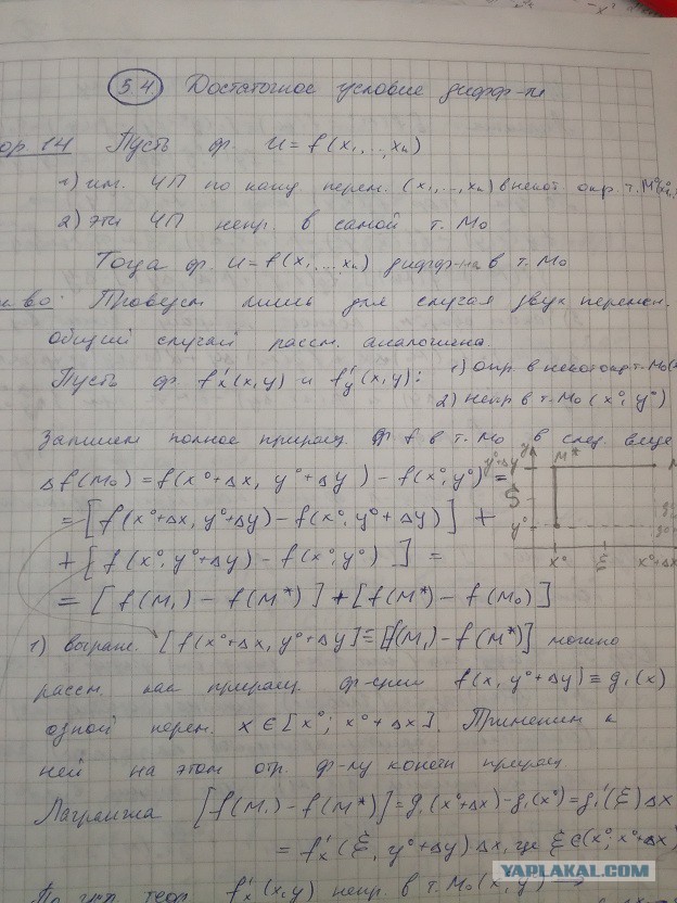Как выглядели студентки 1 курса раньше и сейчас