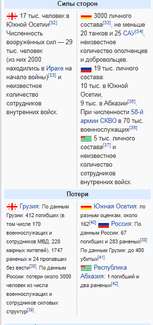 08.08.08