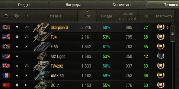Wargaming 58