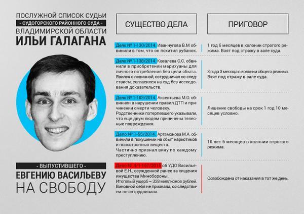 Накипело... на статью!