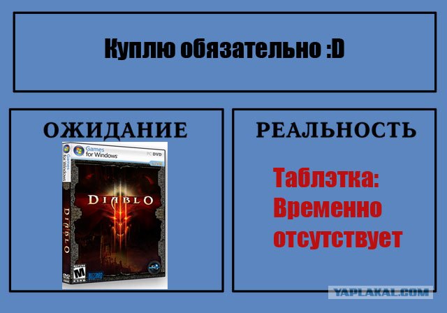 Фотожаба: Ожидание / Реальность