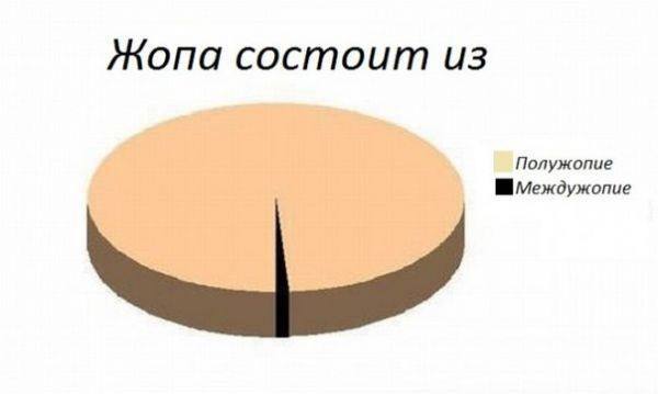 Картинки аморальные и всякие разные - 29
