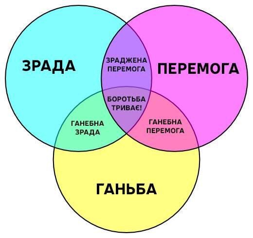 Залужный снят