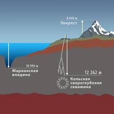 Фотографии из прошлого нашей страны – 97