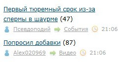 Первый тюремный срок из-за спермы в шаурме