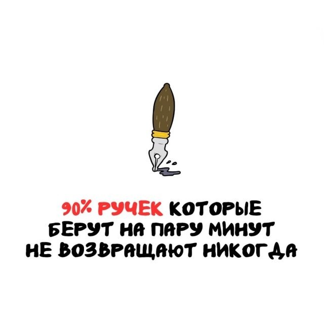 Интересные и короткие факты на все случаи жизни 19.04.26
