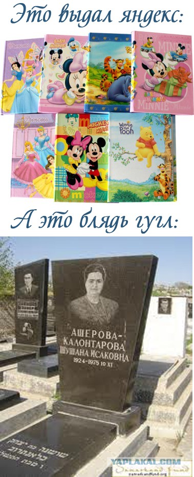 Визуализируем свои Дни Рождения