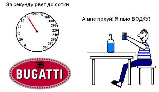 Давайте выпьем водки!