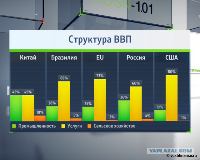 Иран отказался от расчетов в долларах 💰