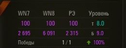 Wargaming 21