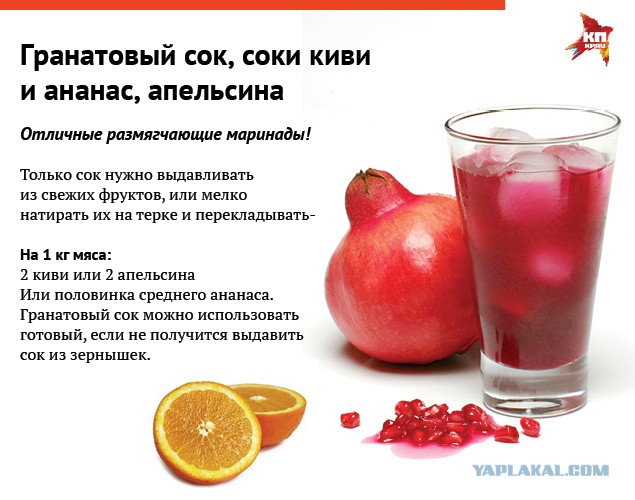 Шашлык, рецепты маринада, все про шашлык!