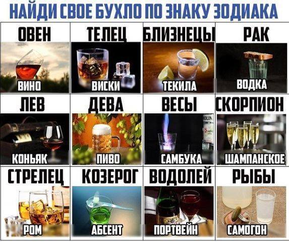 Алко-Нарко-Психо-Фармо и т.п. поборка