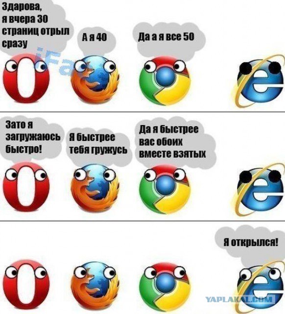 Когда случайно запустил Internet Explorer