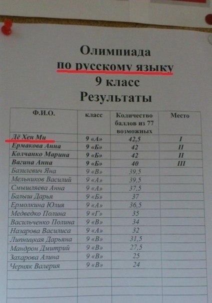 Подборка веселых картинок на выходные
