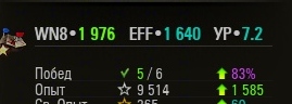Wargaming 35
