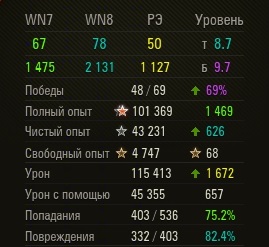 Wargaming 38