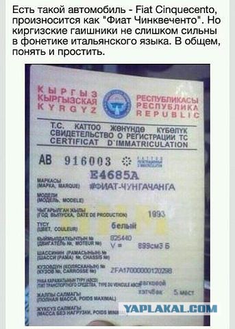 Как на самом деле звучат названия автомобильных марок?