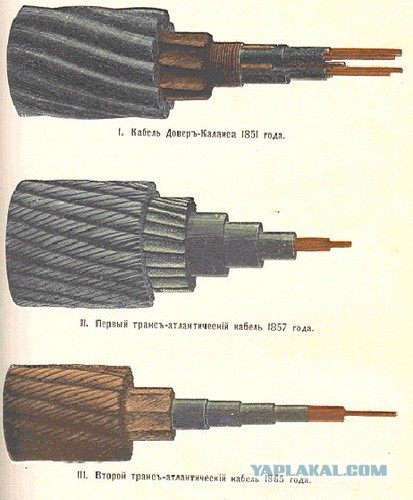 Подводный интернет
