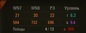 Wargaming 49