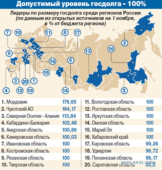 Говорящим "невыгодно содержать Крым и Севастополь"
