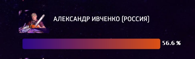 Вперед, Sasнaaist!