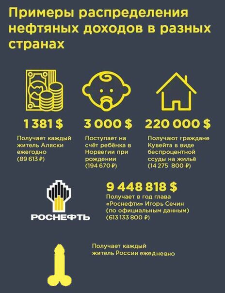 Новости из параллельной вселенной: Средний доход пенсионера в России оценили в 46 тысяч рублей
