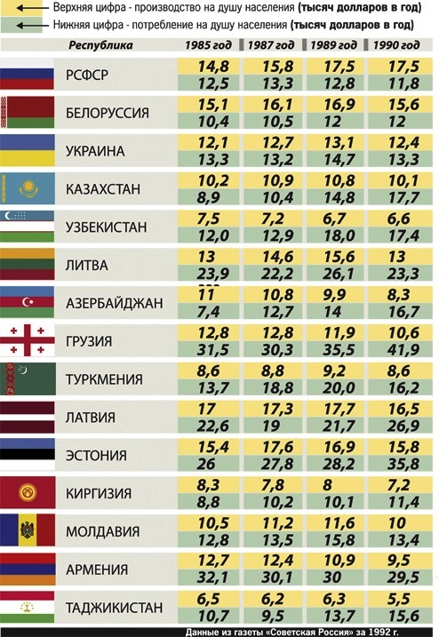 Я не понял, мы что, ещё и Грузию оккупировали?
