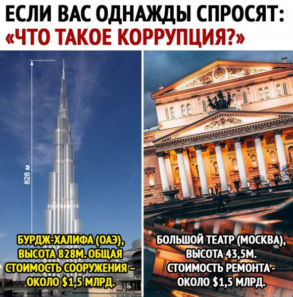 На пути к термоядерному синтезу: в России запустили первый модуль самого мощного в мире лазера