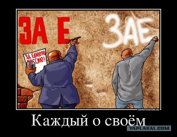 Промежуточные итоги выборов в гос. думу. В России обработано уже 80% протоколов УИК