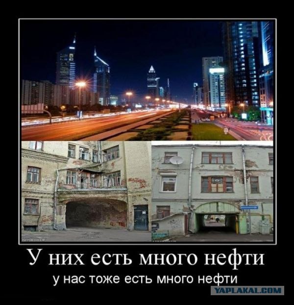 Современный Баку