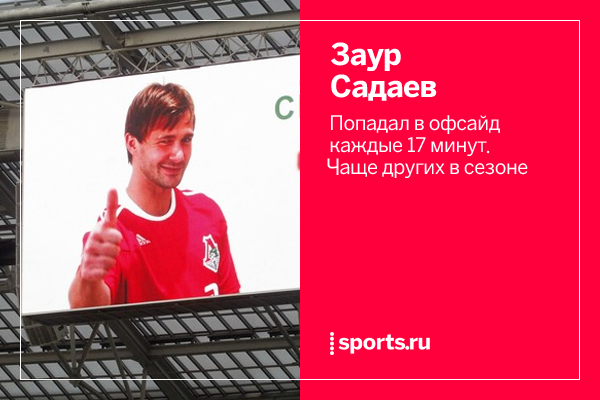 Итог ЧР 2012/2013, кубок