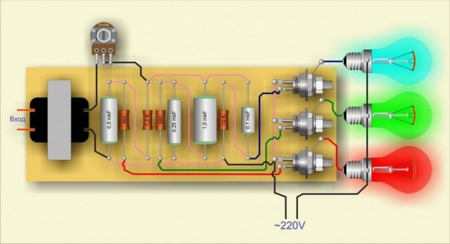 Отрасль которую мы потеряли - электроника