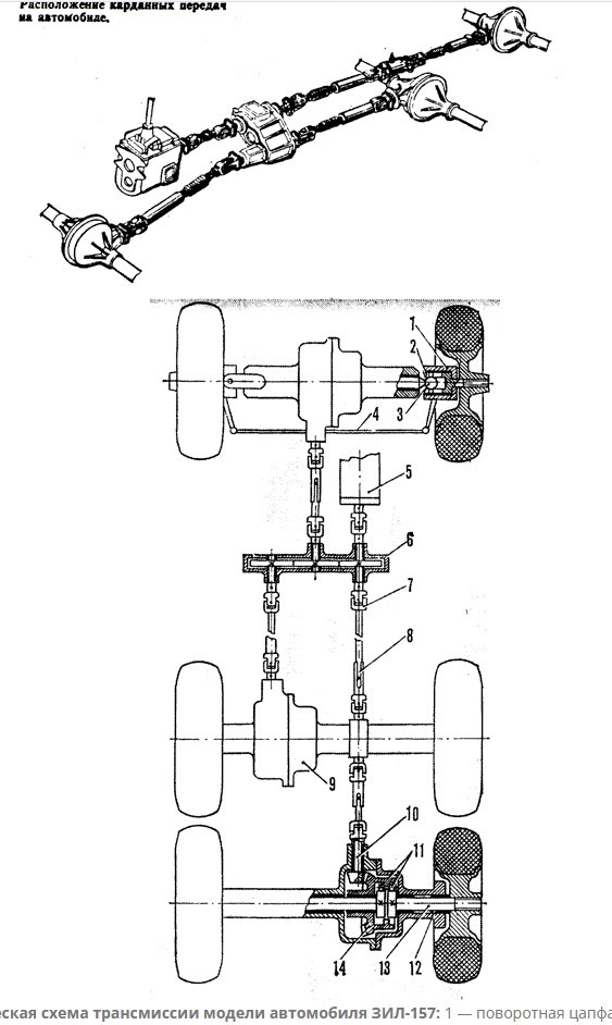 ЗИЛ-157