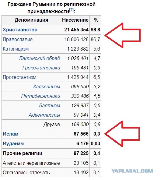 Как умирает Болгария в объятиях Евросоюза