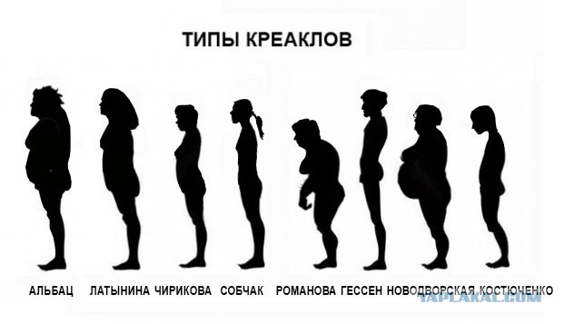 Манежная, московский майдан)))