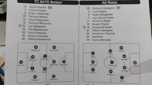 Champions League Сезон 2015/2016