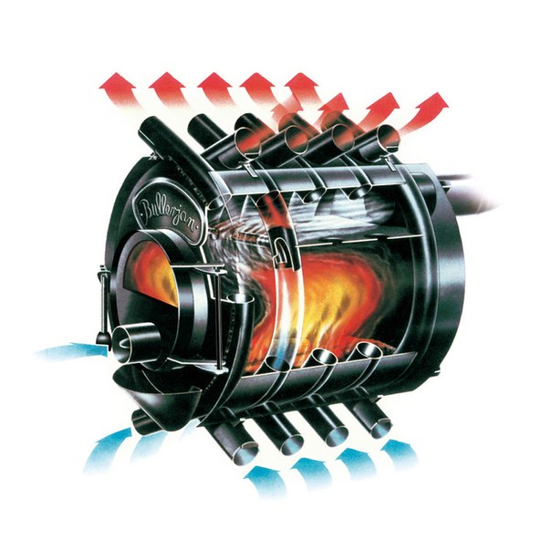 Отопление гаража!