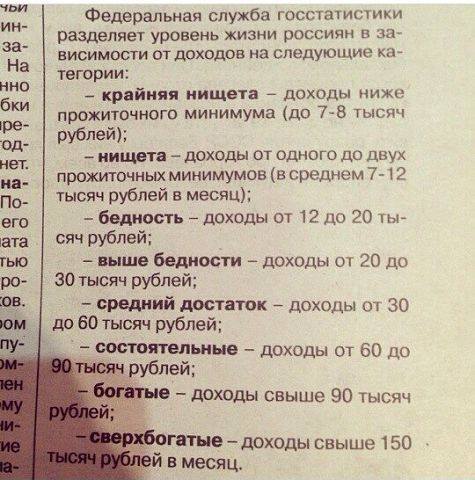 Неправильно искать средний класс в России