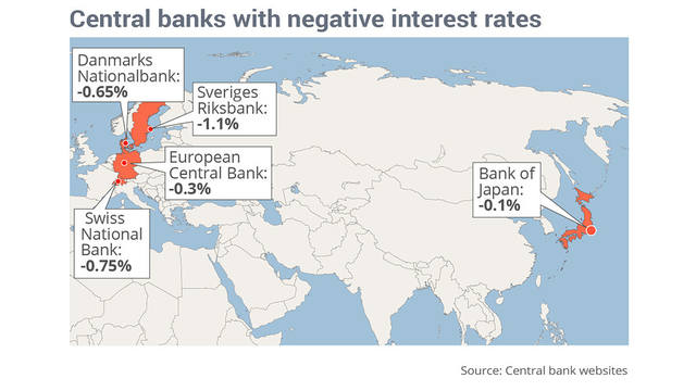 Швейцария вынесла на референдум вопрос о безусловном доходе в 2500 франков в месяц для всех граждан