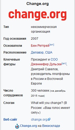 В сети появилась петиция об увольнении Соловьёва.