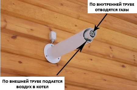 Ремонт балкона тещи за 10 дней