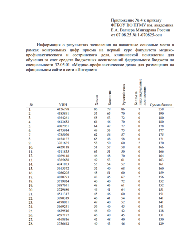 Дети РФ перестали поступать в 10-й класс
