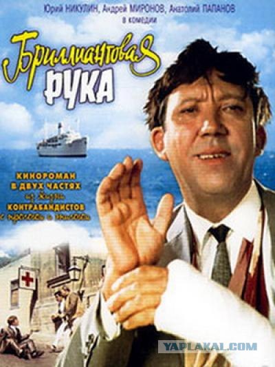 Ассоциации с актёрами