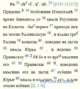 Величие Египетских Руин