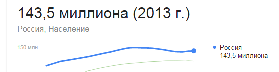 Антисанкции в действии!