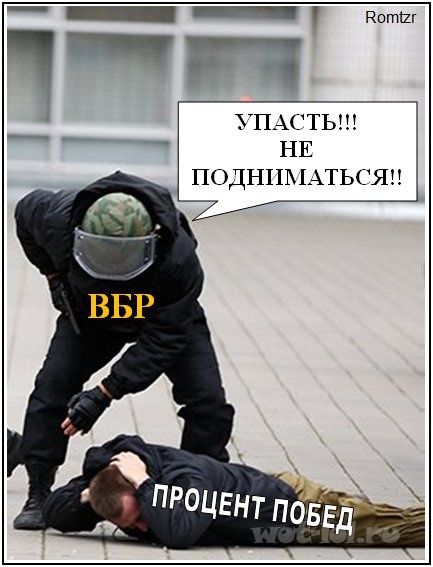 Wargaming 32
