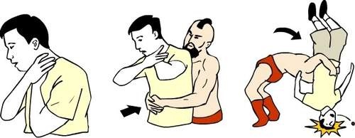 Инородное тело в дыхательных путях