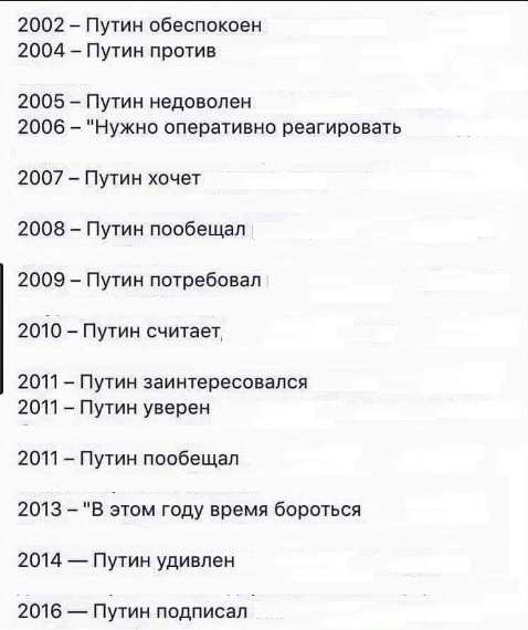 Встреча Владимира Путина в Дагестане