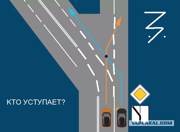 Кто уступает?